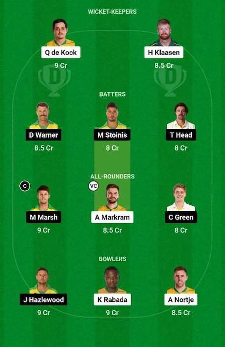 AUS vs SA, 10th World Cup Match 2023, Dream11 Team Prediction के इस मैच में हमारे द्वारा दी हुई टीम बनाये और जीते Dream11 में करोड़ो की धनराशि।