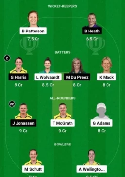 AS-W vs BH-W Dream11 Team for today’s match – WBBL 2023