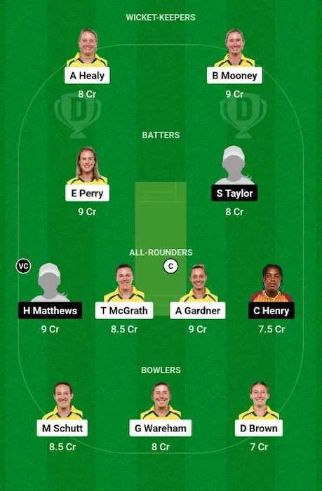 AUS-W vs WI-W Dream11 Dream11 Team for today's match - 2nd T20I