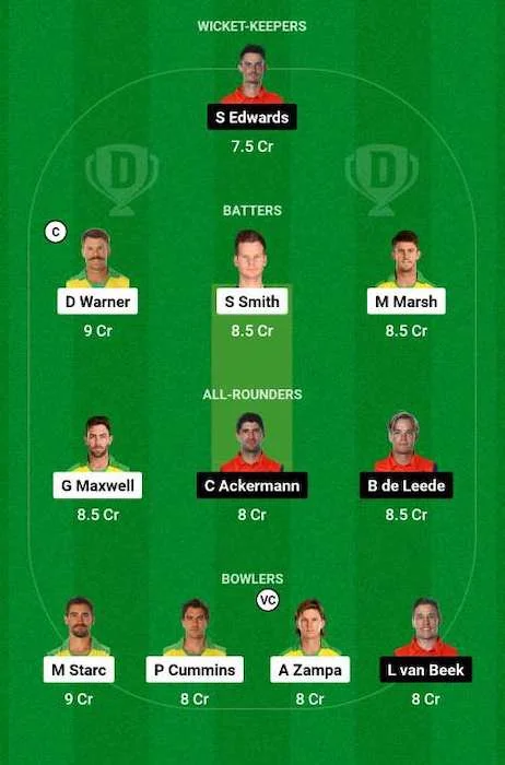 AUS vs NED Dream11 Team for today's match