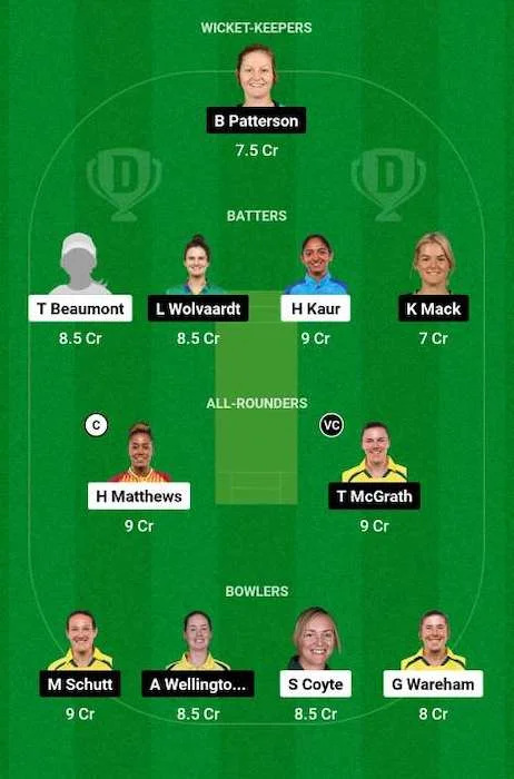 Tomorrow Dream11 Team Prediction - Top