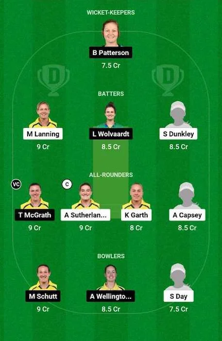 MS-W vs AS-W Dream11 Team for today's match