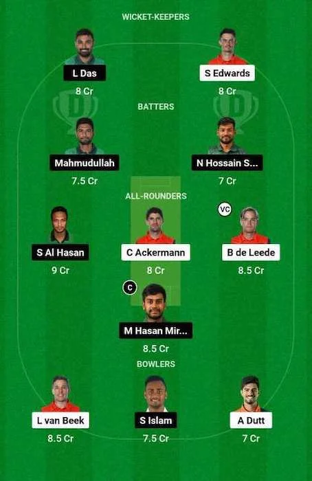 NED vs BAN Dream11 Team for today's match