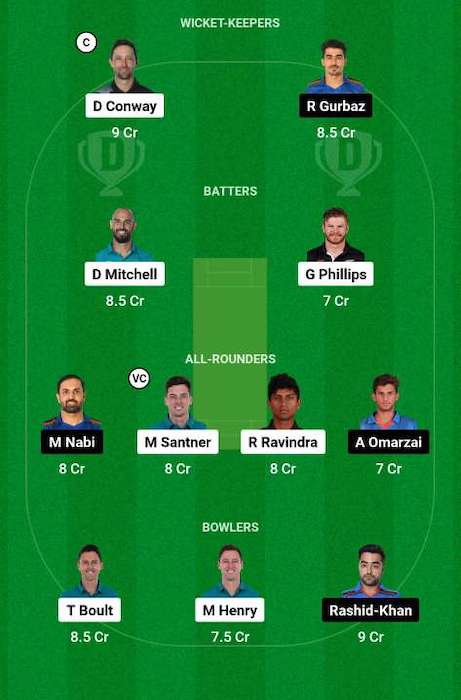 NZ vs AFG Dream11 Team for today's match