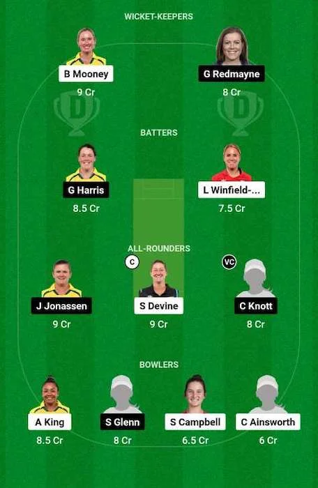 PS-W vs BH-W Dream11 Team for today's match
