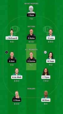 SA-W vs NZ-W Dream11 team