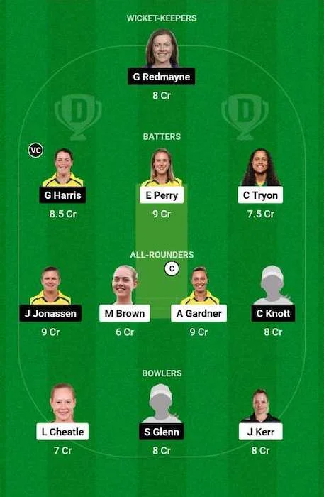 SS-W vs BH-W Dream11 Team for today's match