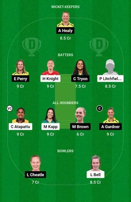 Wbbl 2023 St W Vs Ss W Match Prediction Dream11 Team Fantasy Tips And Pitch Report Womens