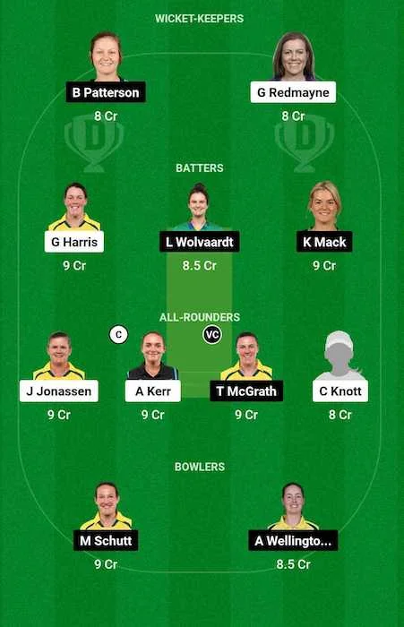 BH-W vs AS-W Dream11 Team for today’s match