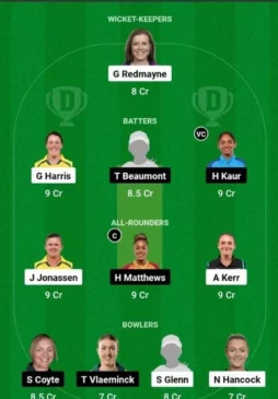 BH W vs MR W Dream11 Prediction, Pitch Report, Playing XI, Player Stats &  Injury Updates