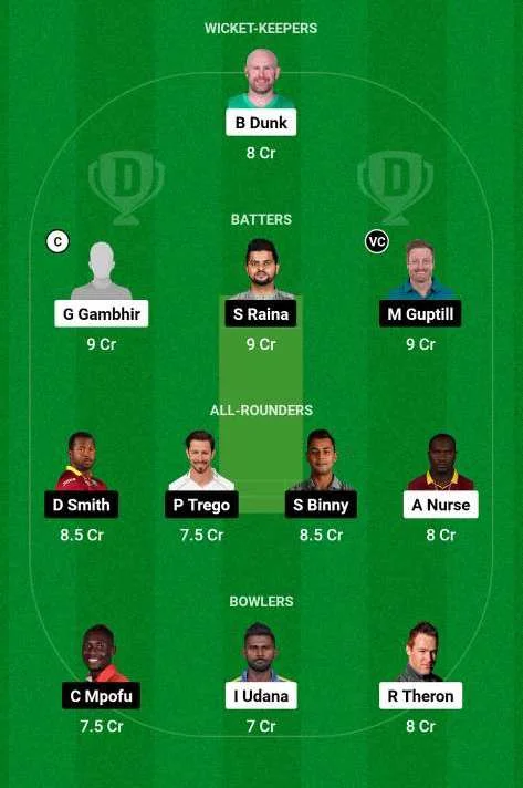 IC vs UHY Dream11 Team for today's match