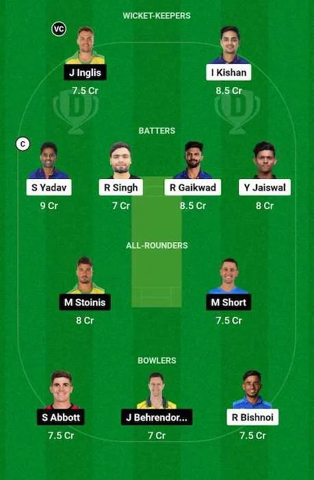 IND vs AUS Dream11 Team for today's match