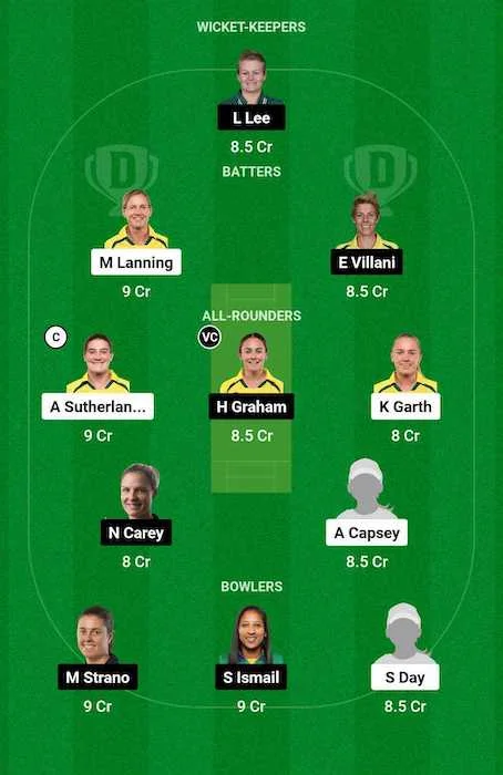 MS-W vs HB-W Dream11 Team for today's match