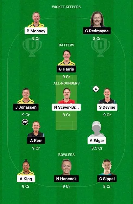 PS-W vs BH-W Dream11 Team for todays match - WBBL 2023 Challenger