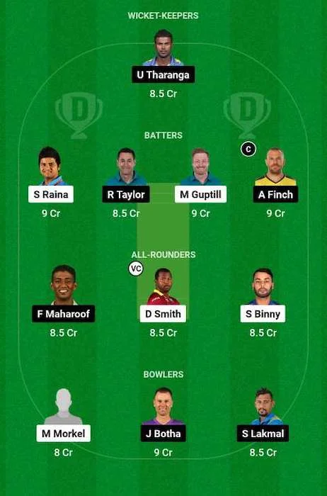 UHY vs SSS Dream11 Team for today's match