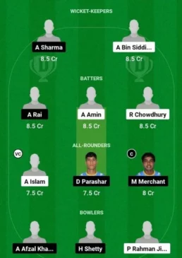 BD U-19 vs UAE U-19 Dream11 Team 