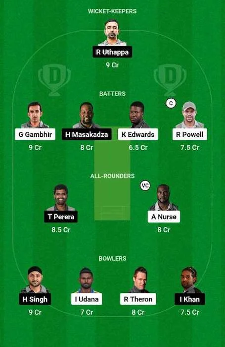 IC vs MNT Dream11 Team for today's match