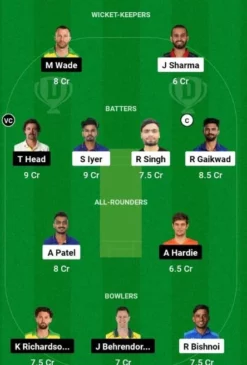 India vs Australia, Dream 11 Team
