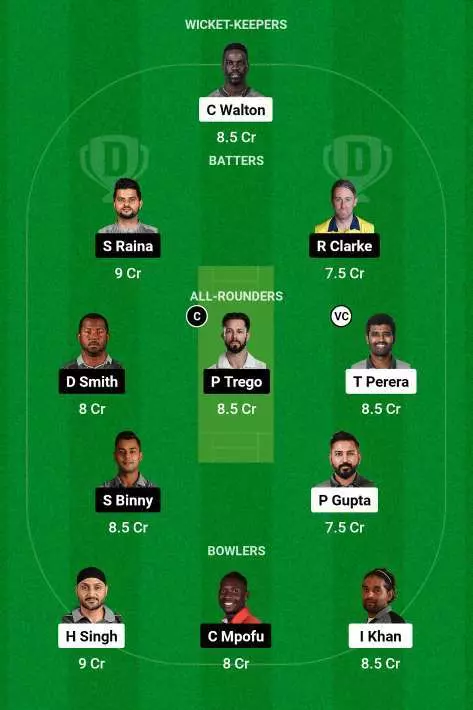 MNT vs UHY Dream11 Team for today's match - Qualifier 1