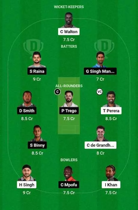 MNT vs UHY Dream11 Team for today's match