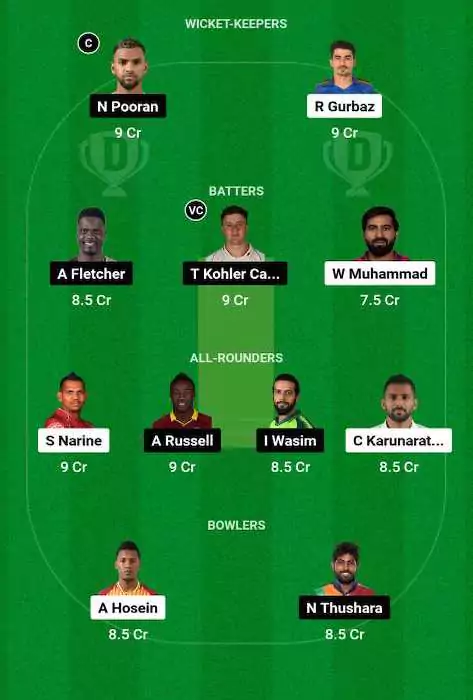 NYS vs DG Dream11 team for today's match