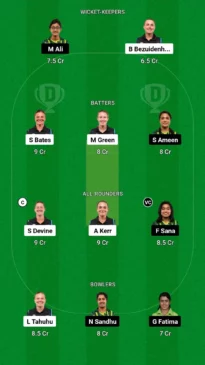 NZ-W vs BD-W Dream11 Team