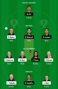 NZ-W vs PAK-W Dream11 Team, 2nd ODI