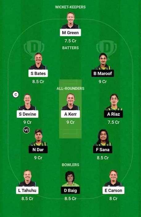 NZ-W vs PAK-W Dream11 Team for today's match - 2nd T20I