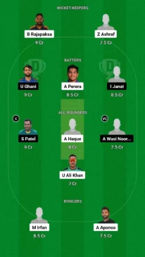 PMP vs PMF Dream11 Team