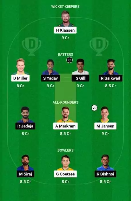 SA vs IND Dream11 Team for today's match (Dec 12, 03/00 pm GMT)