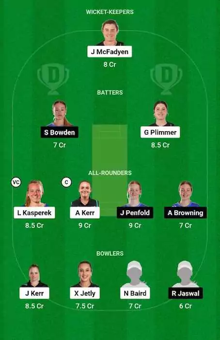 WB-W vs AH-W Dream11 Team for today's match