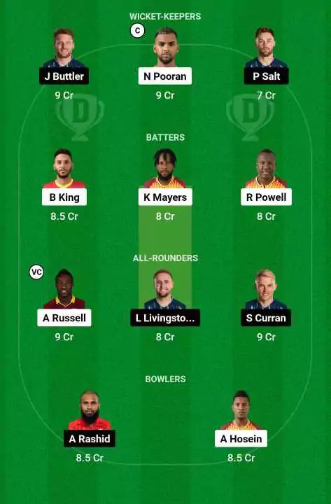 WI vs ENG Dream11 Team for today's match - 4th T20I