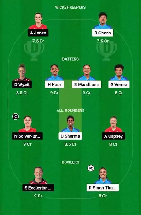 ind-w-vs-eng-w-dream11-team-for-todays-match-2nd-t20i