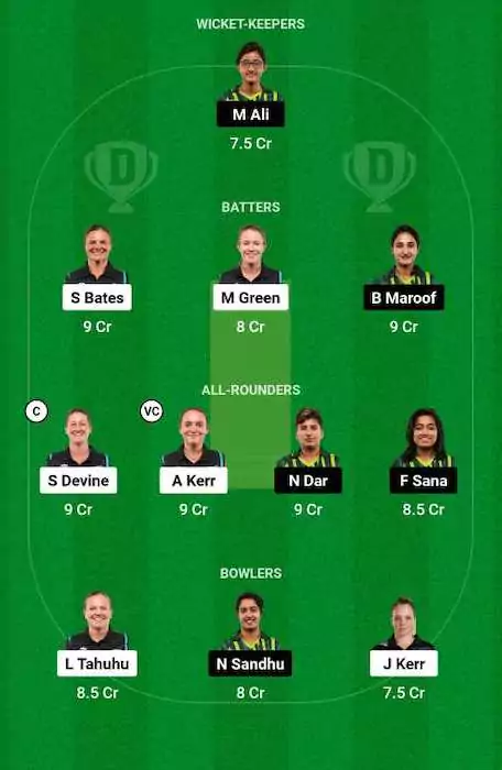 NZ-W vs PAK-W Dream11 Team for today's match