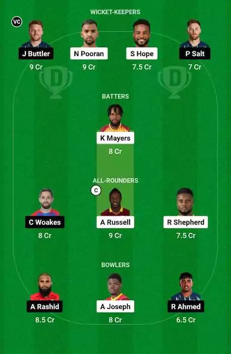 WI vs ENG Dream11 Team for today's match