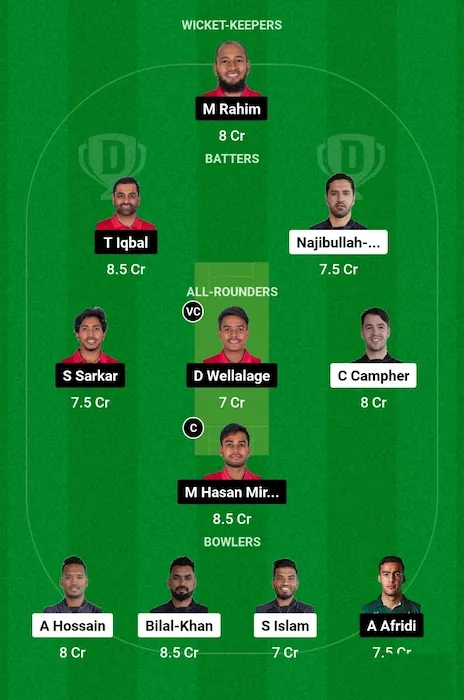 CCH vs FBA Dream11 Team for today's match