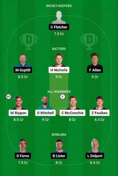 CTB vs AA Dream11 Team for today's match (January 7)