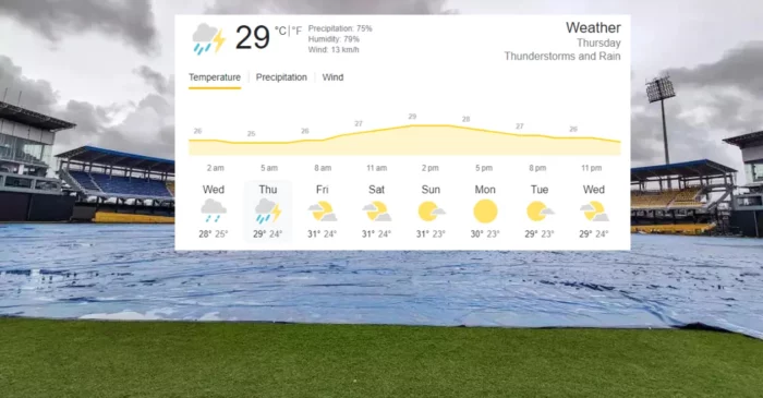 Colombo Weather Forecast, SL vs ZIM