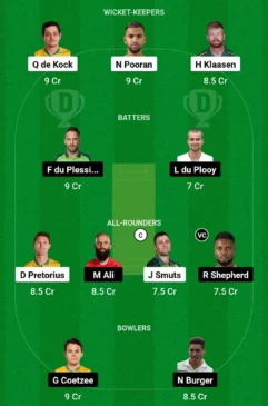 DSG vs JSK, Dream11 Team, SA20 2024