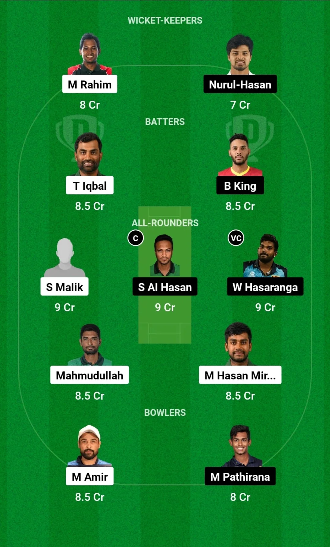 BPL 2024, FBA vs RAN: Match Prediction, Dream11 Team, Fantasy Tips & Pitch  Report, Fortune Barishal vs Rangpur Riders