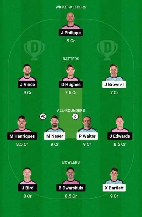 HEA vs SIX Dream11 Team for today's match (Jan 19)