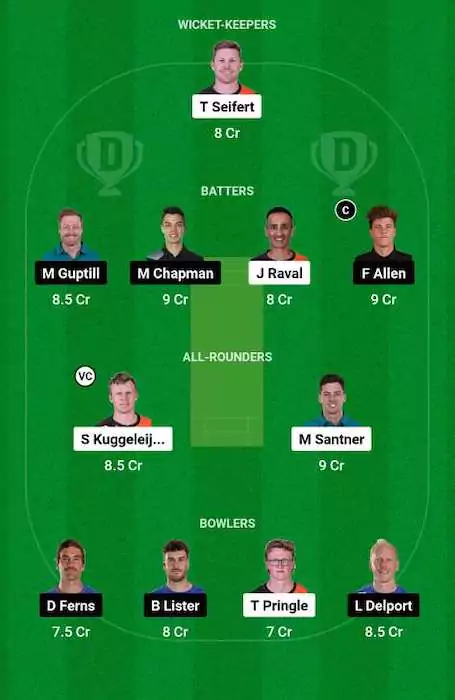 ND vs AA Dream11 Team for today's match