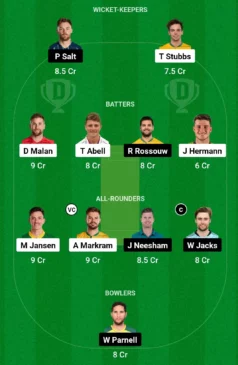 SUNE vs PRC Dream11 Team