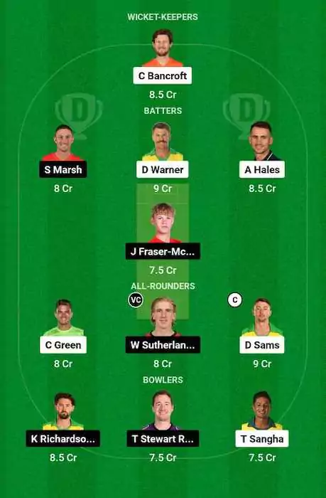 THU vs RED Dream11 Team for today's match (Jan 17)