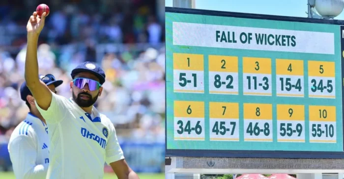 Top 5 lowest team totals against India in Test cricket