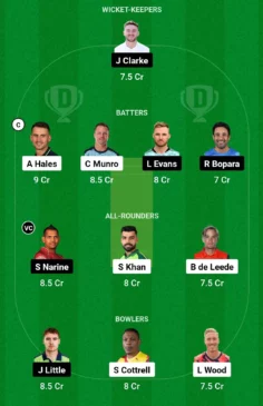 VIP vs ABD ILT20 2024 Dream11 Team