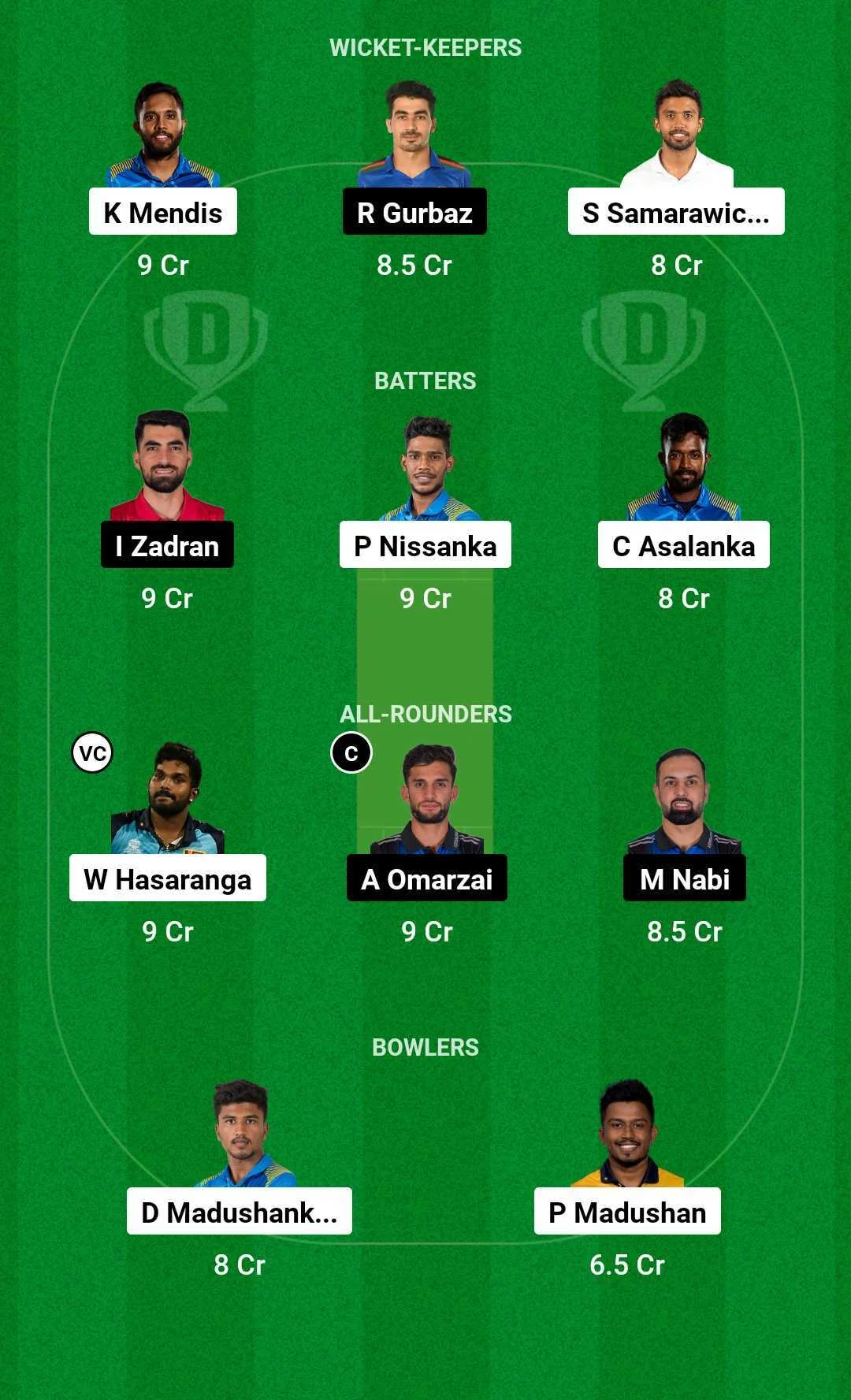 BPL 2024, DD vs FBA: Match Prediction, Dream11 Team, Fantasy Tips & Pitch  Report, Durandto Dhaka vs Fortune Barishal