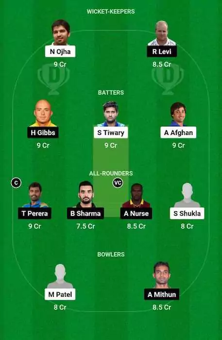 CW vs RCD Dream11 Team for today's match - Feb 24