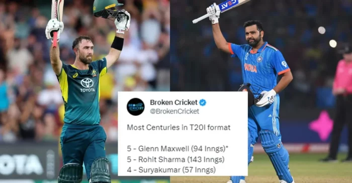 Twitter erupts as Glenn Maxwell equals Rohit Sharma’s record with 5th century in Adelaide T20I – AUS vs WI