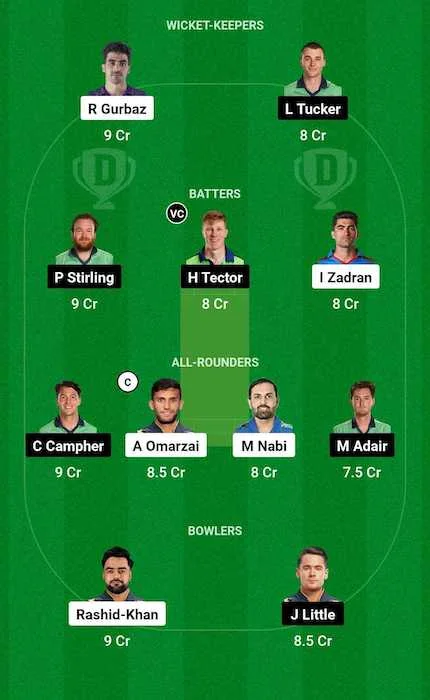 AFG vs IRE Dream11 Team for today's match (Mar 17)
